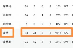 开云体育在线-那不勒斯主场大胜，稳坐积分榜第一的简单介绍