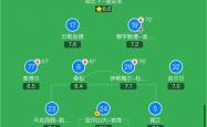 -包含南特设法扳平战斯特拉斯堡，艰难获胜的词条