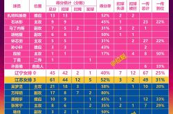 开云官网-江苏队在上一场比赛中表现出色，打破对手的防线的简单介绍