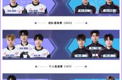 开云官网-FLY横扫LGD，ShowMaker团战一打五激烈交锋小组赛，点燃全场激情的简单介绍