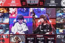 开云下载-包含BLG鏖战EDG，Scout操刀奇招英雄翻盘鏖战多局全球总决赛，锁定晋级资格的词条