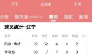 开云平台-包含球队战绩持续走高球员士气高涨备战大赛的词条