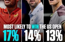 开云体育在线-美网险胜ATP总决赛，穆雷状态火热的简单介绍