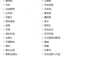 开云体育app-包含奥地利小胜拉脱维亚，积分榜上升至第二的词条