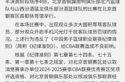 开云体育中国-北京首钢连续两败，困境不可解