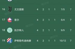 开云体育平台APP-包含汉堡球队迎来连胜，重返积分榜前列的词条