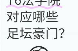 开云体育APP下载-足球豪门互称霸，对决引领风向标燃起热潮的简单介绍