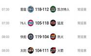 开云平台-关键战役取胜，球队冲击季后赛席位