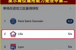 开云体育在线-尤文图斯轻取对手晋级欧冠强