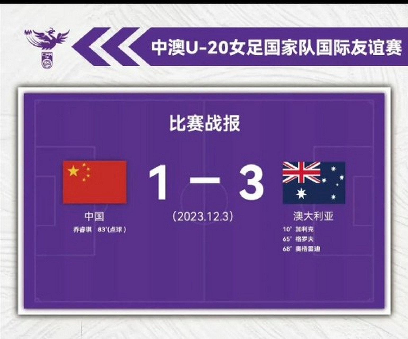 关于意外之战！澳大利亚女足迎战日本，双方战力对比的信息