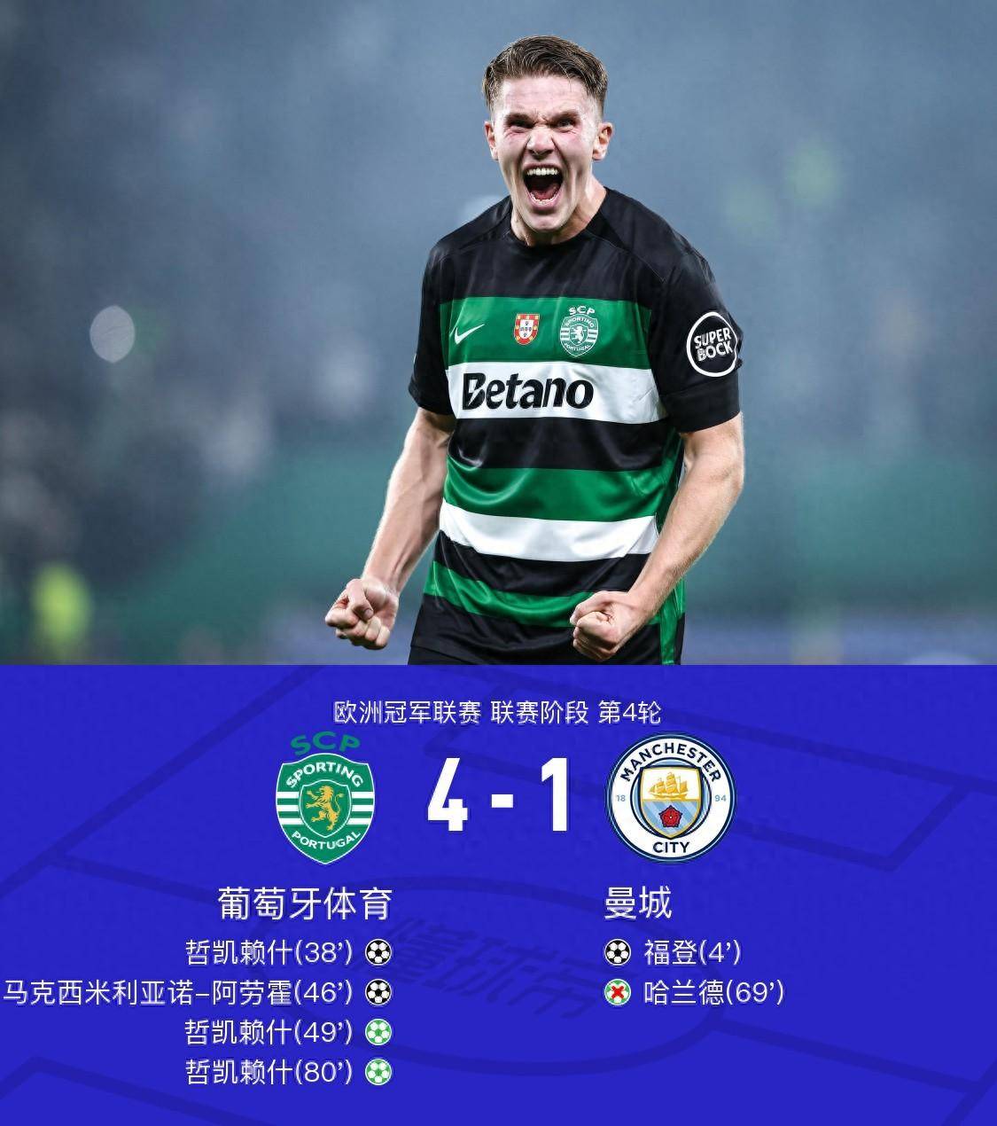 曼城客场逆转，终结对手连胜纪录