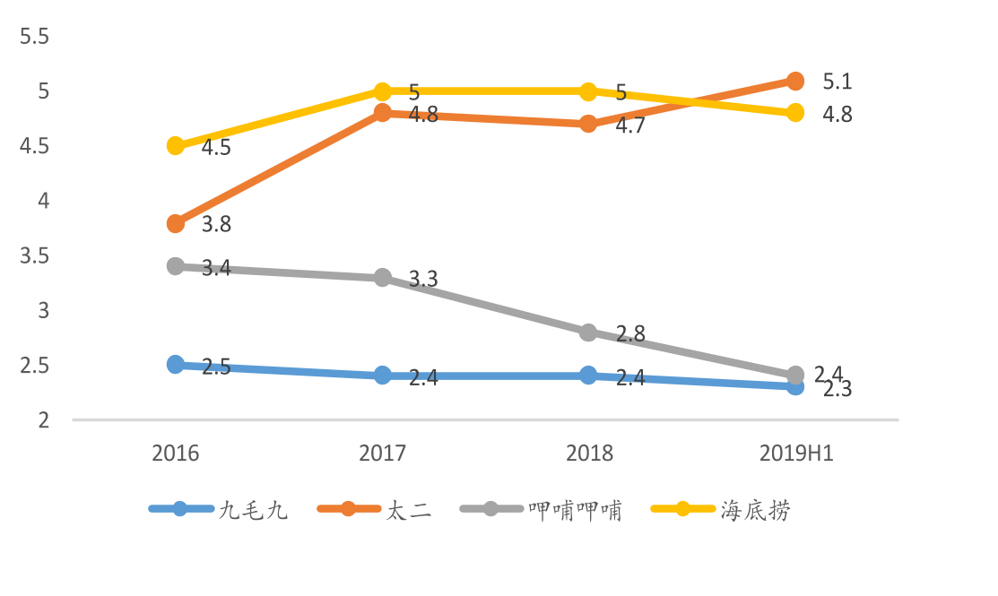 夺冠热门遭遇困境，能否逆转形势？的简单介绍