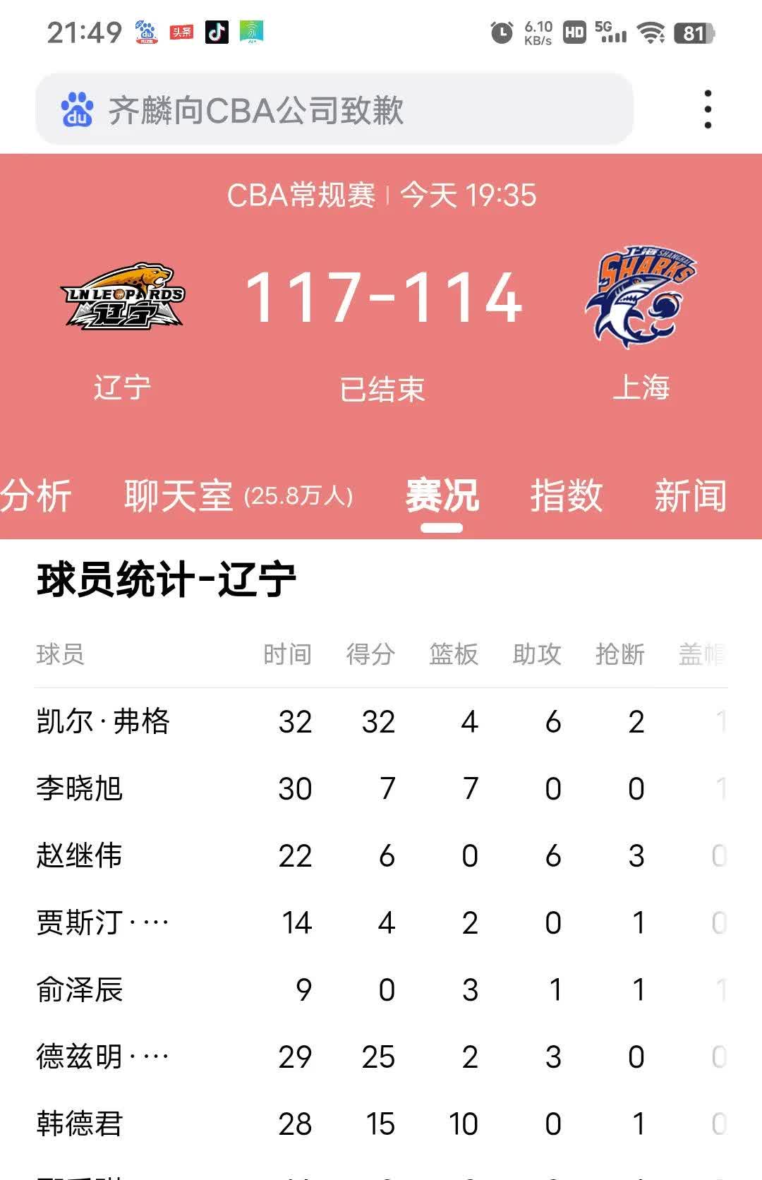 包含球队战绩持续走高球员士气高涨备战大赛的词条