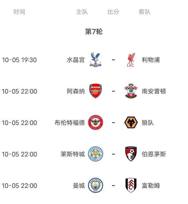 包含利物浦客场逆转曼联，领袖再战榜首位置的词条
