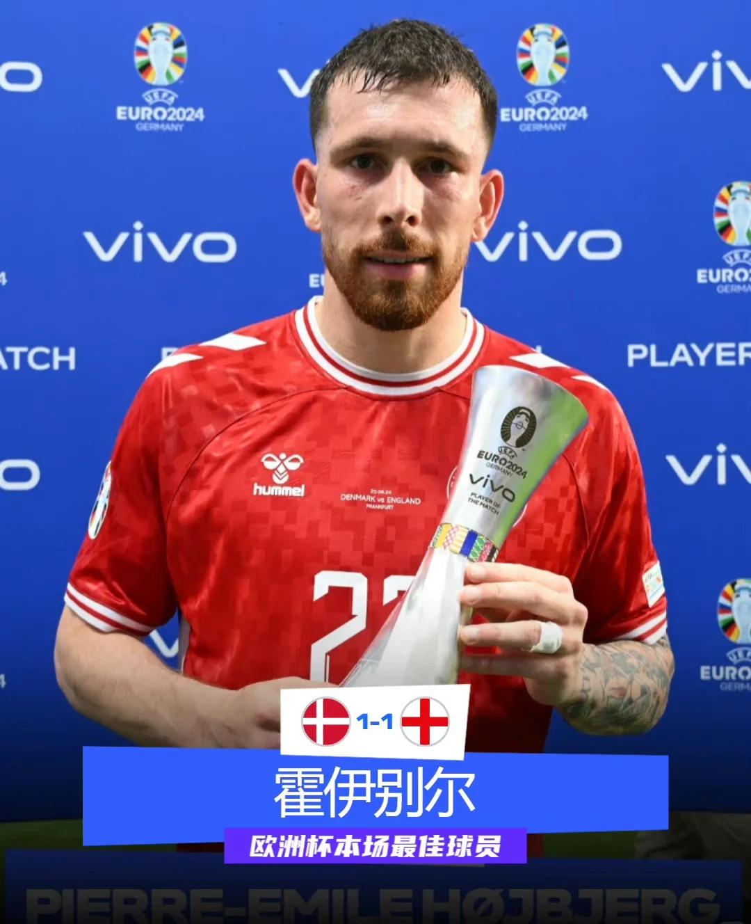 丹麦队取得胜利，成功晋级八强