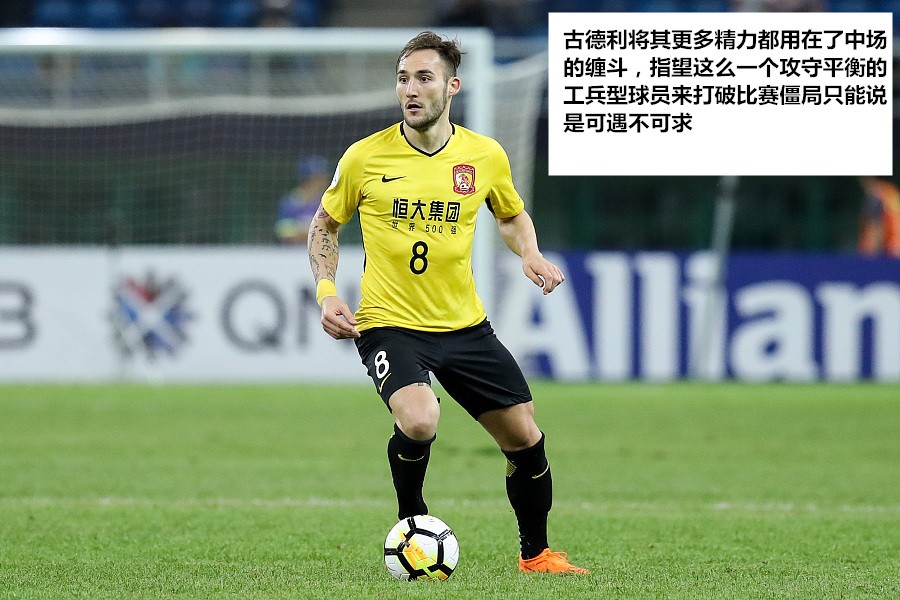 恒大迎战权健，实力对比精彩激烈