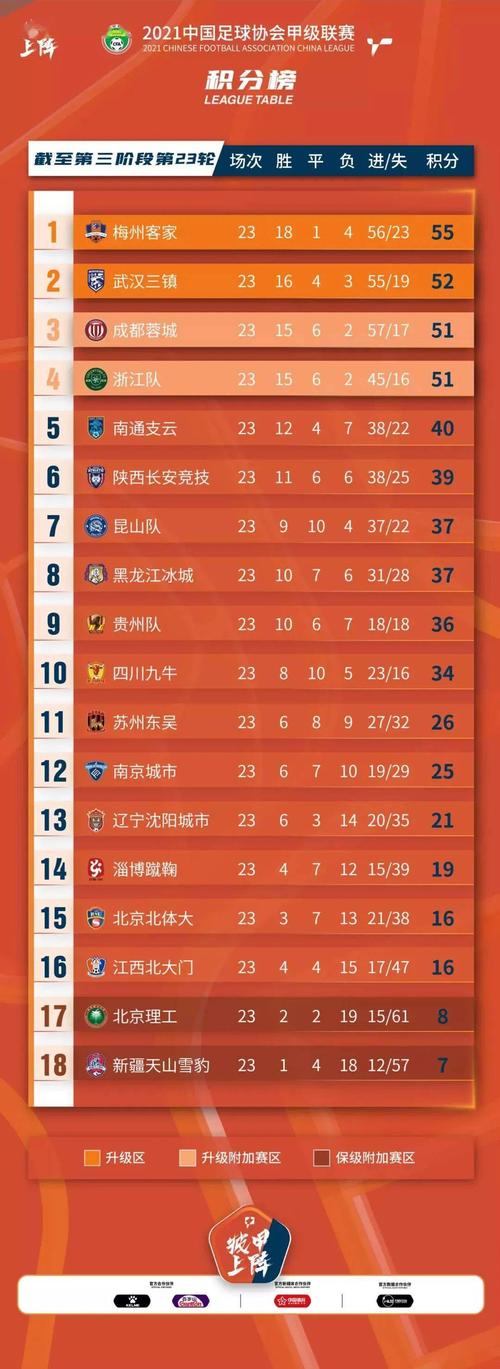 西班牙主场不敌瑞典，小组积分榜跌至第三
