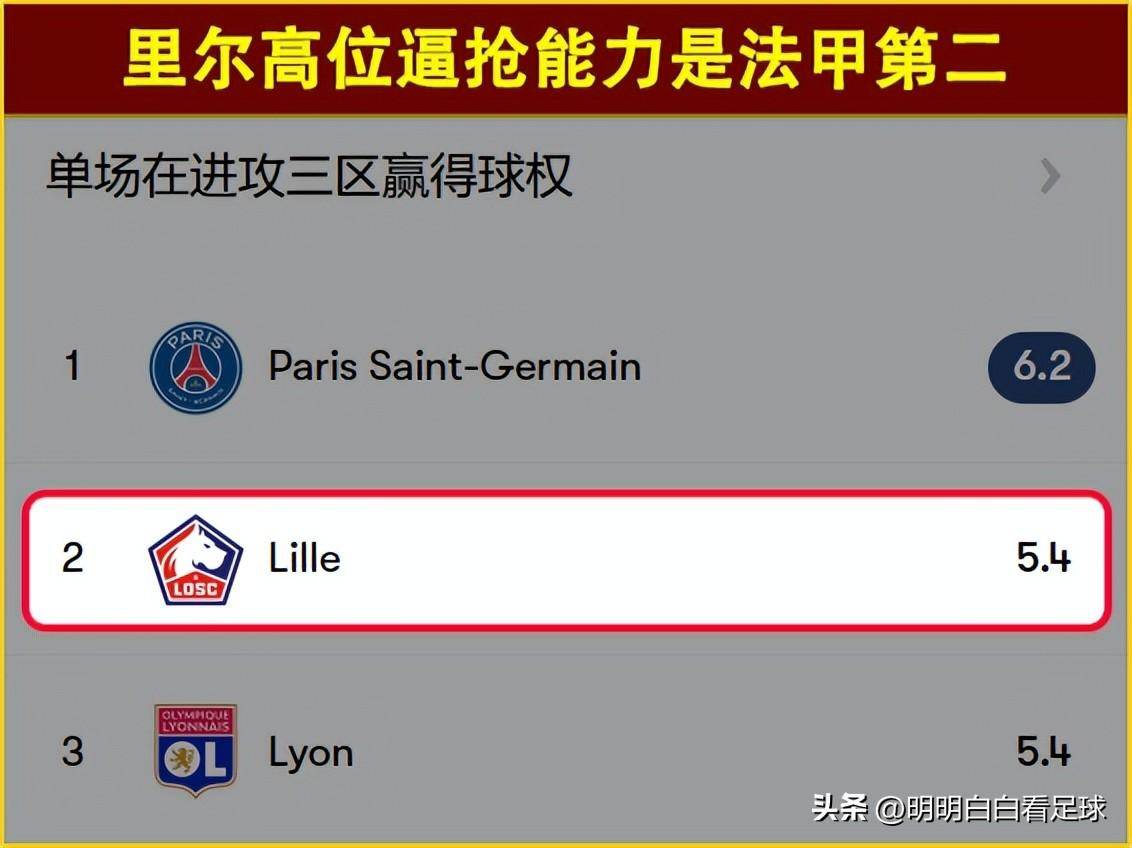 尤文图斯轻取对手晋级欧冠强