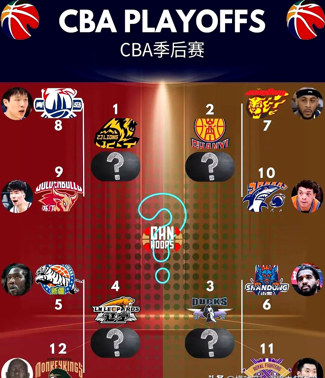 队员技术精湛，为球队锁定胜局