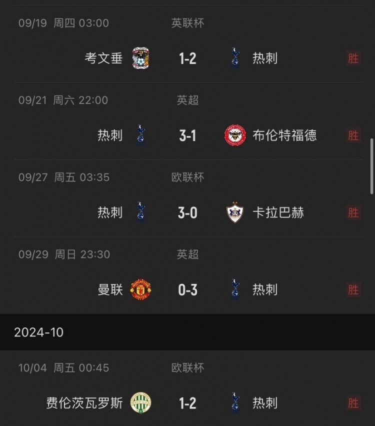 热刺主帅穆里尼奥：球队需保持一致性，争取好成绩