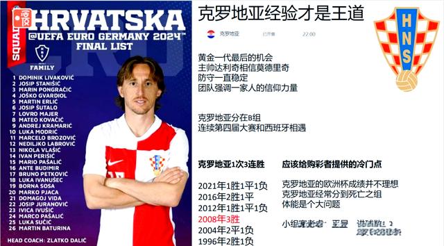 关于克罗地亚力克苏格兰,斩获胜利晋级欧洲杯的信息 关于克罗地亚力克苏格兰,斩获胜利晋级欧洲杯的信息