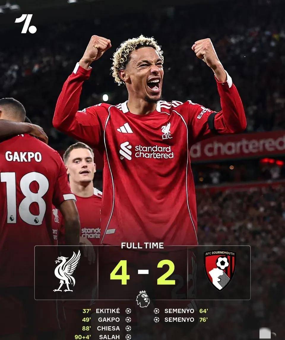 利物浦新援破门,巴萨遭遇背水一战 利物浦新援破门,巴萨遭遇背水一战