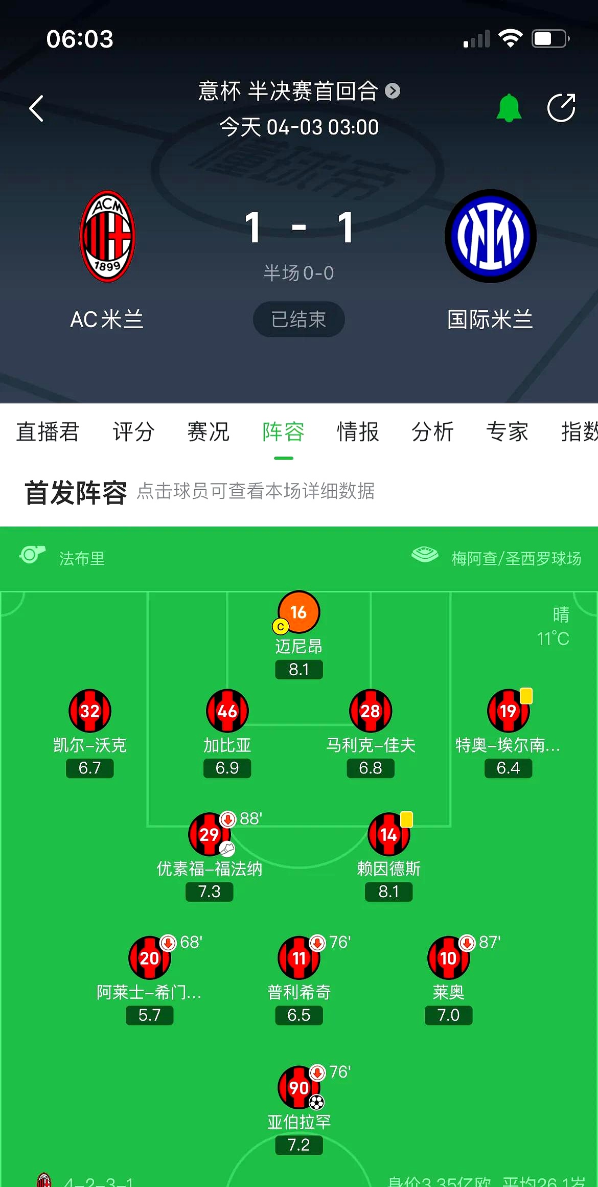 国际米兰半场领先,最终遗憾战平对手 国际米兰半场领先,最终遗憾战平对手