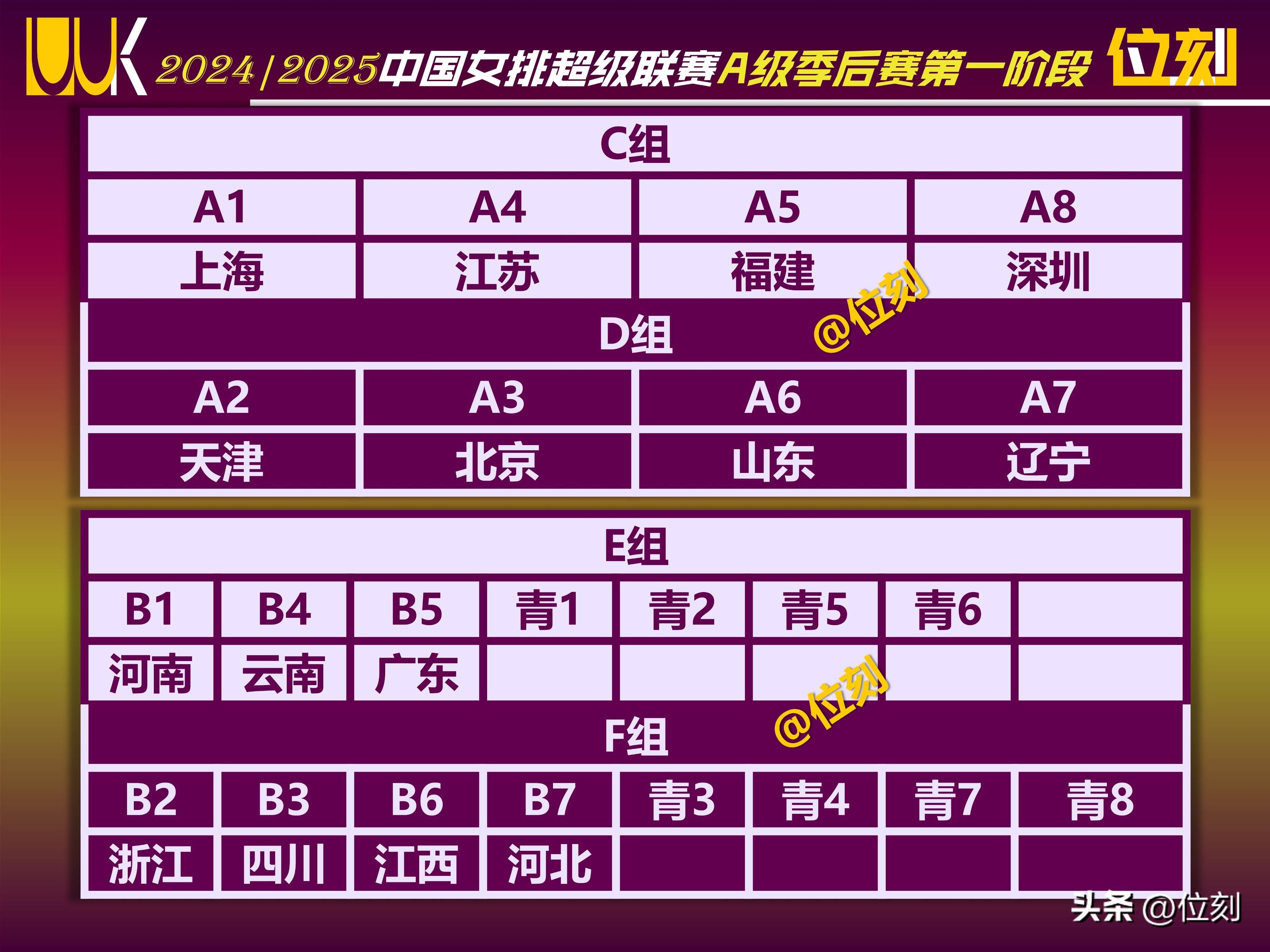 联赛战况激烈，各队争夺季后赛资格