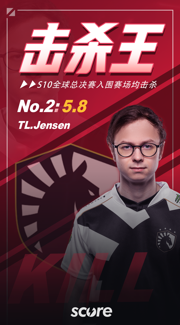 DRX绝杀PSG，CoreJJ开启传奇时刻顶尖较量小组赛，让粉丝疯狂欢呼