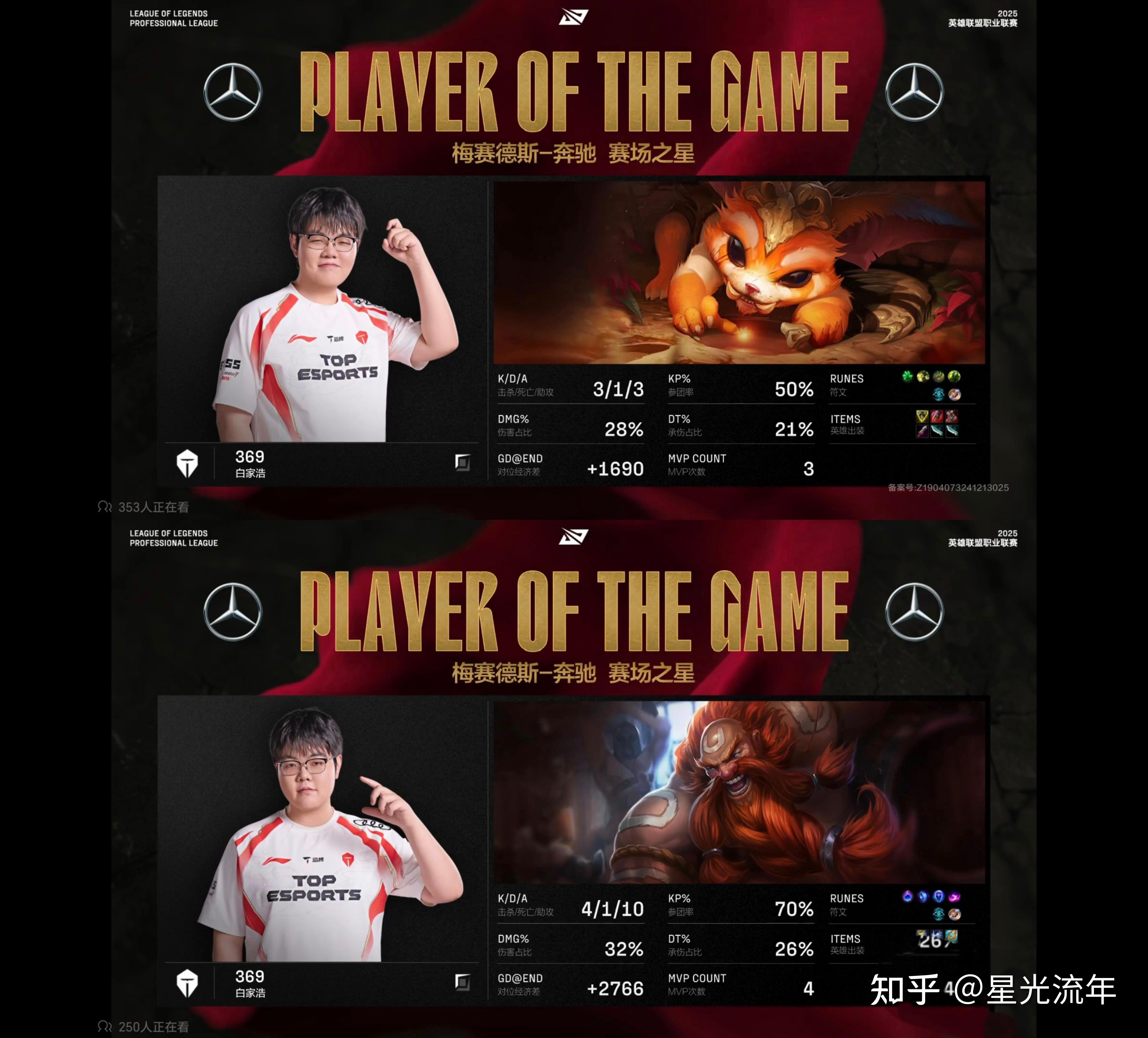 IG绝杀G2，Caps线上压制力十足焦点之战2025世界赛，锁定晋级资格