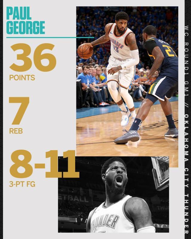 关于雷霆绝杀新疆队，乔治带队取胜的信息